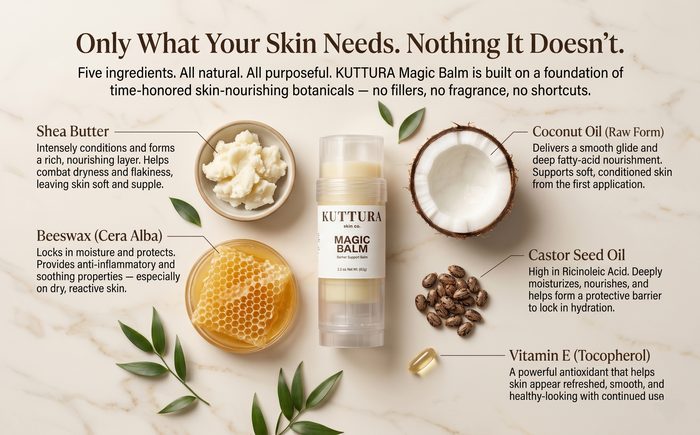 Magic Balm ingredients spotlight module