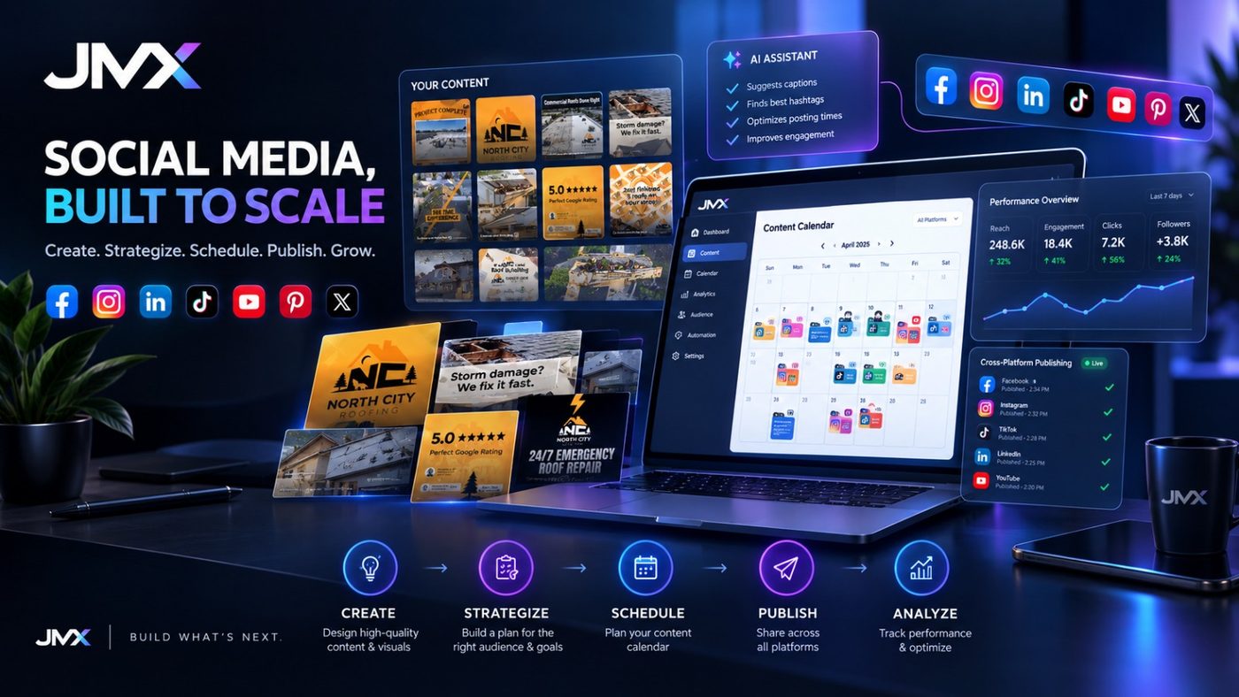 JMX social media system — create, strategize, schedule, publish, analyze dashboard for North City Roofing